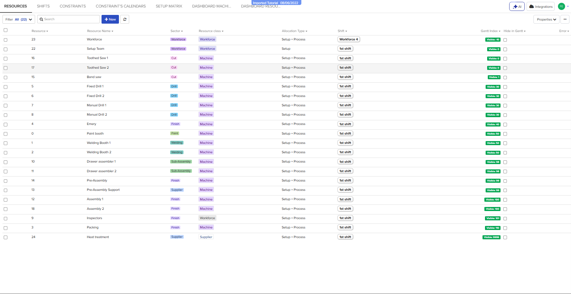 Mathematical Optimization